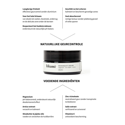 Likami Deodorant Cream
